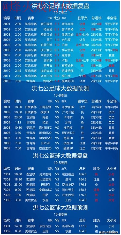 如何选择合适的世界杯买球网站最新网址