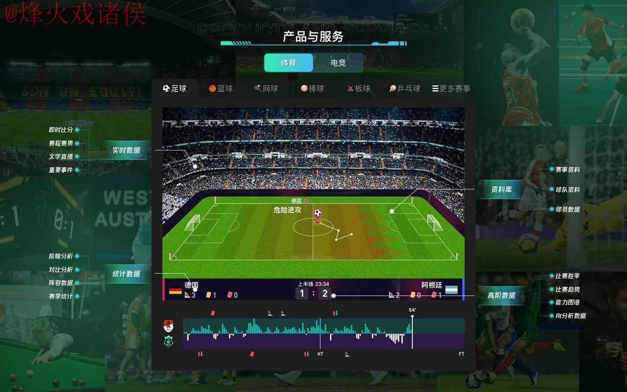 全面解析：世界杯预测软件全站功能与优势