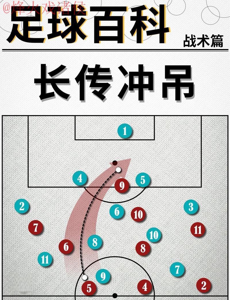 2026世界杯滚球技巧解析